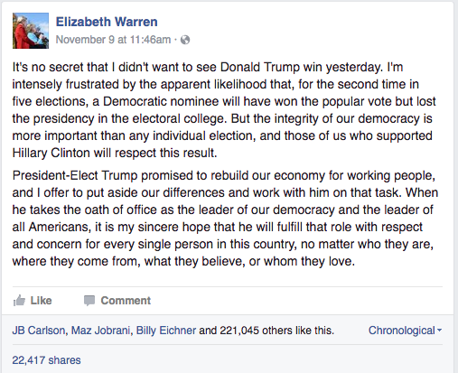 Elizabeth Warren filibuster potential